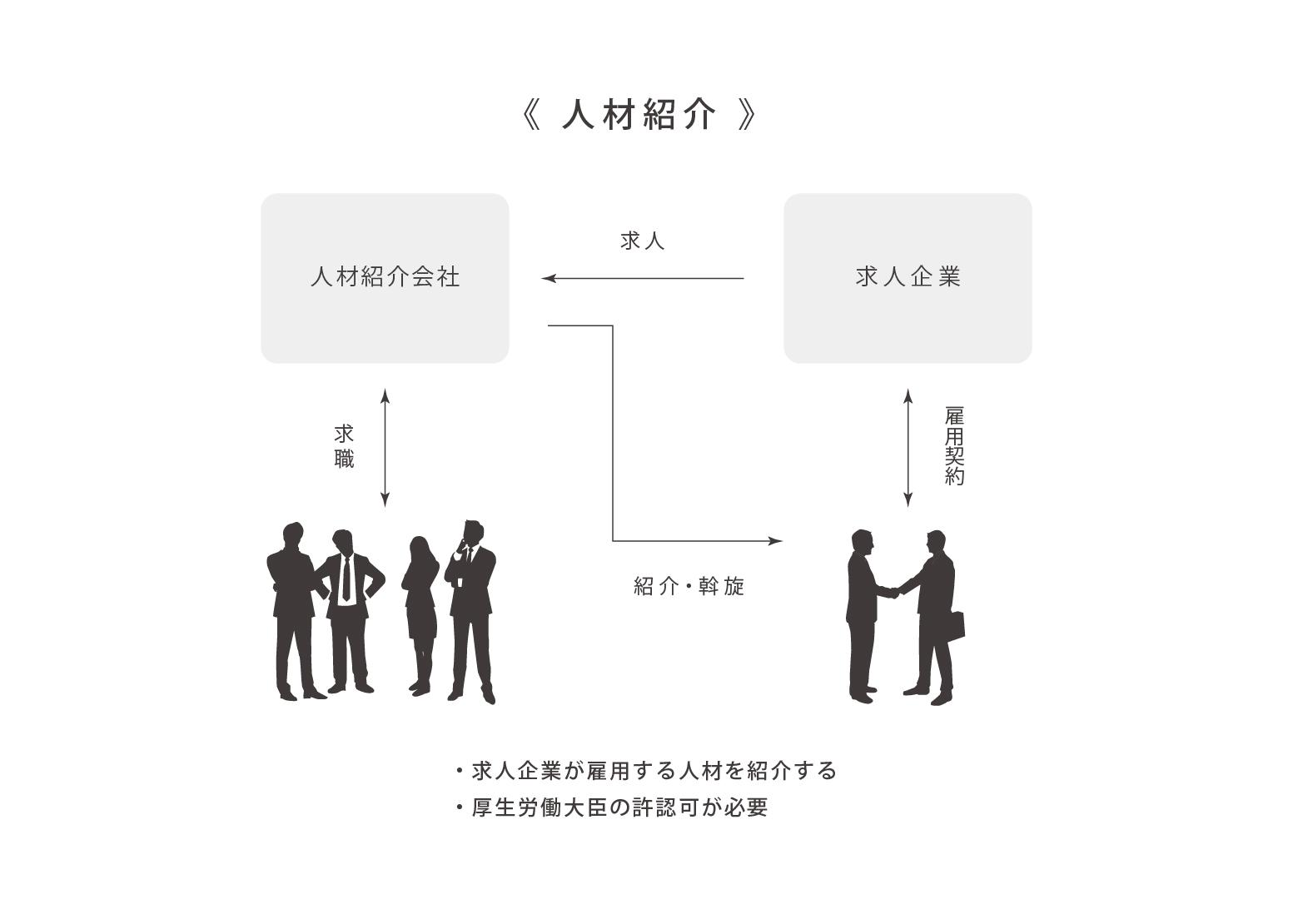 コラム_派遣-01